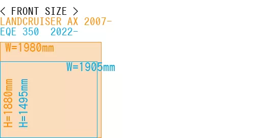 #LANDCRUISER AX 2007- + EQE 350+ 2022-